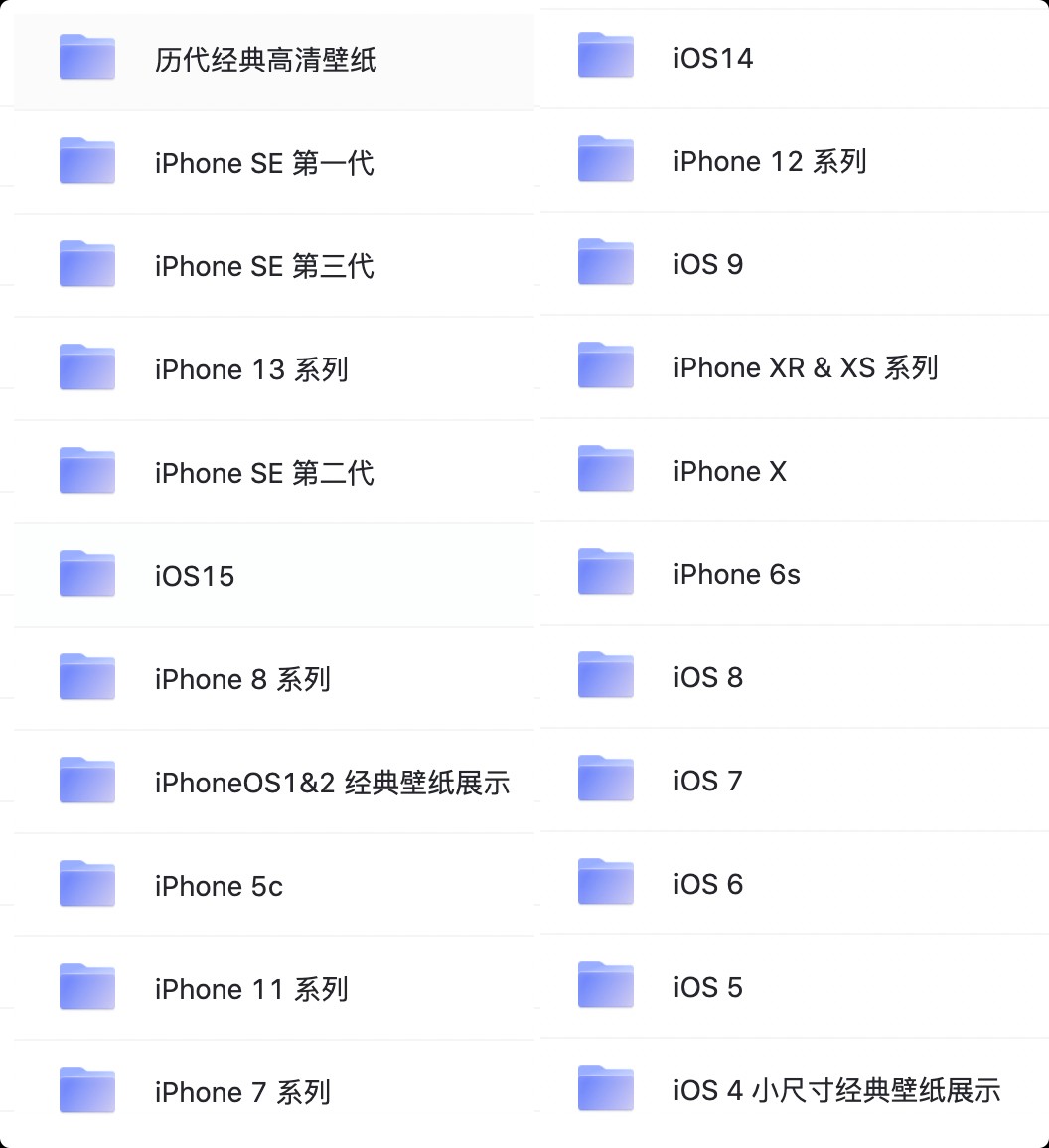 iOS 历代所有壁纸 经典高清壁纸合集 从 iOS1 – iOS15 一应俱全【1.75GB】