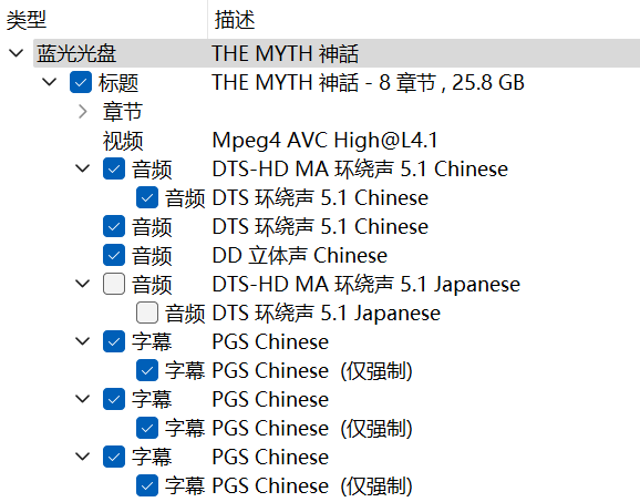 神话  (2005) 日版 4K 修复【蓝光原盘 REMUX】【次世代环绕声国粤双语 & 粤语导评中字】内封简繁字幕 [23.1G]