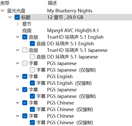 蓝莓之夜 (2007)【蓝光原盘REMUX】Dolby TrueHD.5.1 内封简体&简英双语特效字幕 [25.3G]