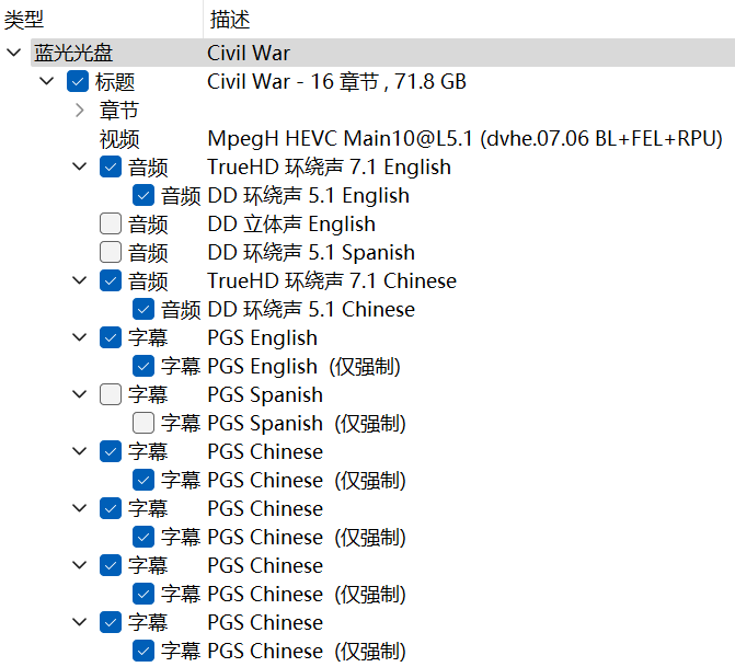 美国内战 (2024)【4K蓝光原盘REMUX】【杜比视界&杜比全景声国英双语】内封简繁英双语特效字幕 [66.9G]