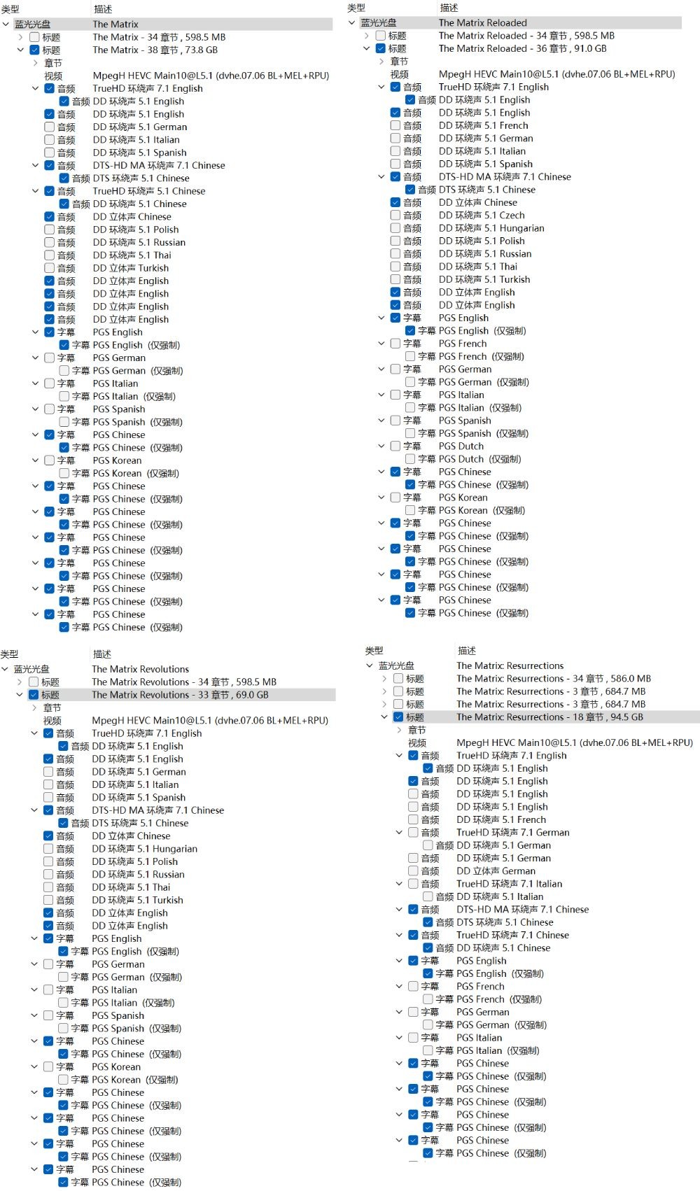 黑客帝国 1-4合集典藏版【4K蓝光原盘REMUX】【杜比视界&杜比全景声&次世代临境音】【六区国配+粤英多音轨+导评中字】内封简繁英双语特效字幕 [282.4G]