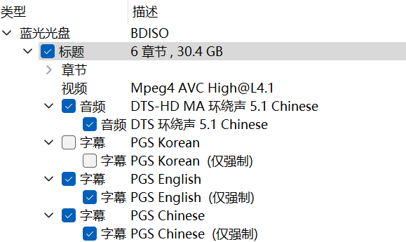 爱神 (2004)【蓝光原盘REMUX】【次世代环绕声原生国语】内封简体中字 [30.1G]