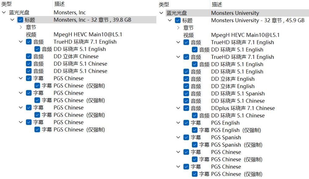 怪兽电力公司系列 2部合集【4K蓝光原盘REMUX】【杜比视界&杜比全景声国粤台英四语】内封简繁英双语字幕  [79.7G]