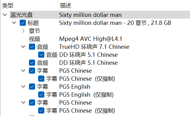 百变星君 (1995)【蓝光原盘REMUX】【杜比环绕声国粤双语】内封简繁字幕 [20.2G]
