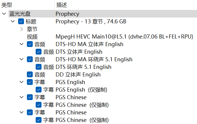 预言 (1979)【4K蓝光原盘REMUX】【杜比视界&次世代环绕声5.1】内封简繁字幕  [73.3G]