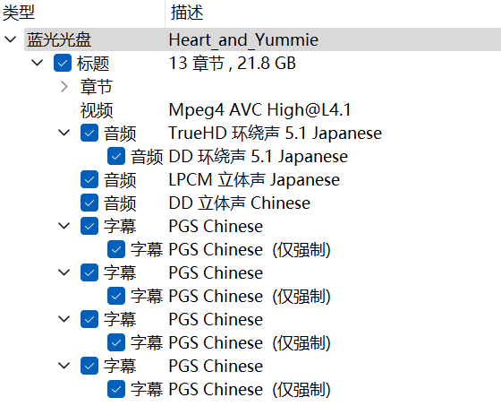你看起来好像很好吃 (2010)【蓝光原盘REMUX】【杜比环绕声国日双语】内封简繁字幕 [18.1G]