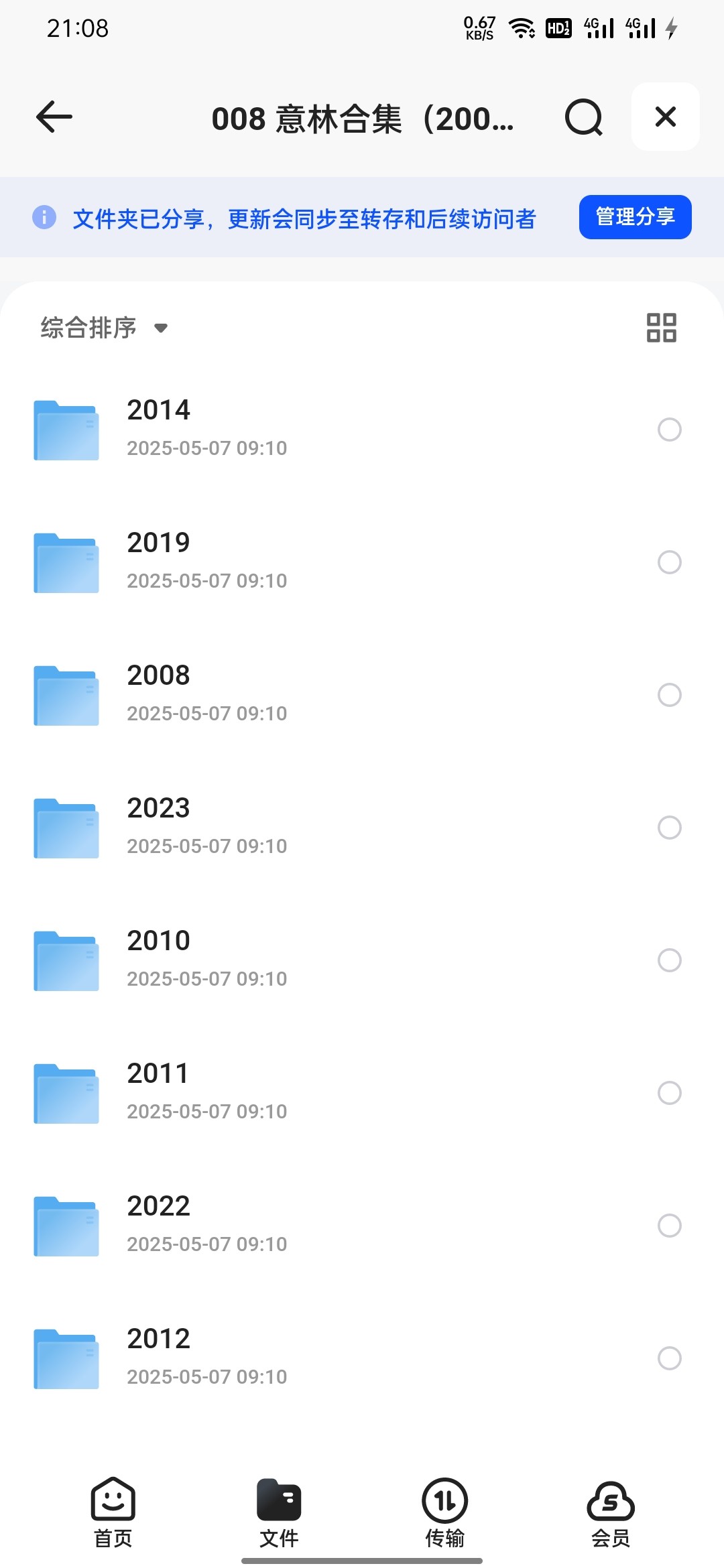 意林合集（2008-2023）PDF 8.15GB