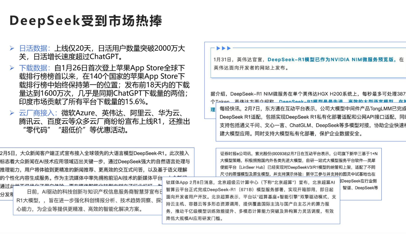 2025年DeepSeek行业应用实践报告.pdf【9.4M】