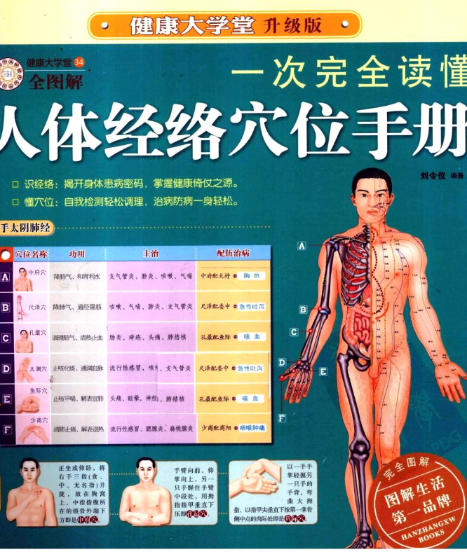 一次完全读懂人体经络穴位手册 升级版全图解 (刘令仪) .pdf【42.1M】