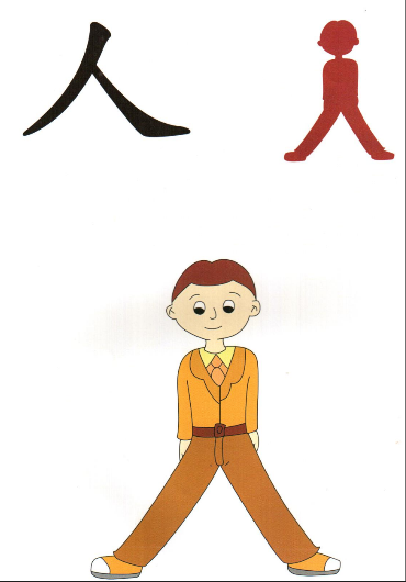 【看图识字记忆闪卡】幼儿汉字启蒙，生动形象汉字学习，启发孩子学习乐趣！