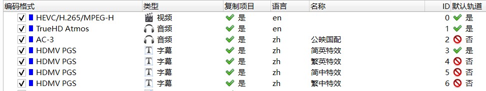 编号17(2025)【4K / 蓝光原盘 / REMUX】【DV&HDR】【国英双语】【简繁双语特效字幕】