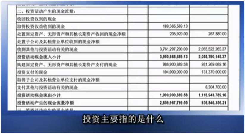 企业财务报表分析公开课 【】