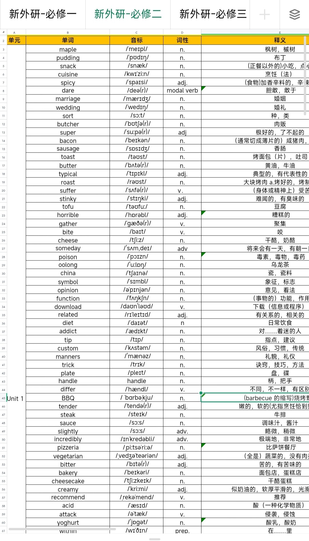 【高中英语】高中外研版英语必修1~4+考试技巧78讲全套视频「视频+文档︱12.8GB」