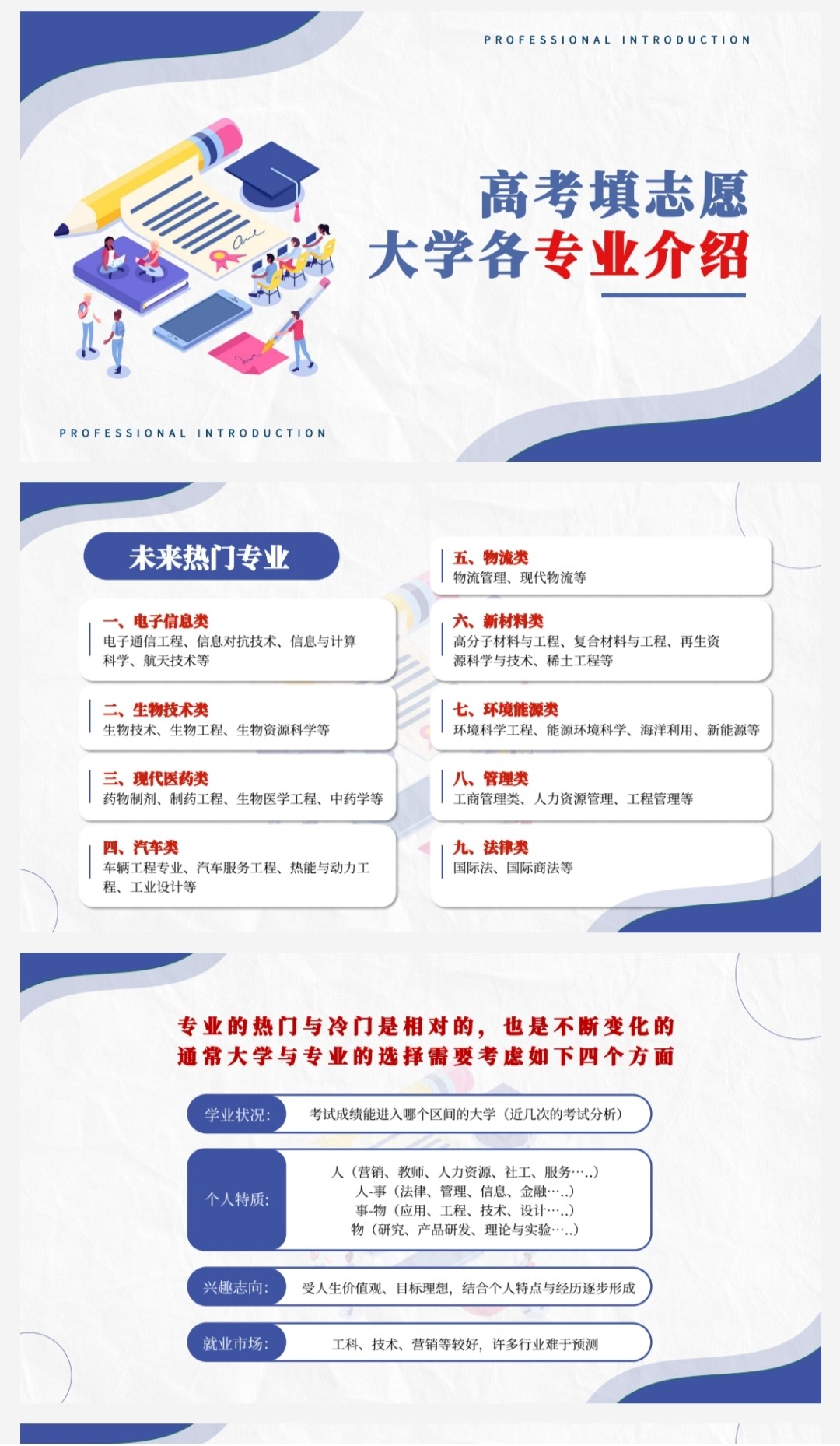 2025年高考志愿填报避坑指南汇总【高考填志愿】「PDF+JPG︱919MB」