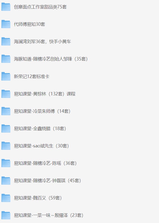 【小吃教程合集】丰富且全面的各大小吃教程合集，而且是一些大品牌出品的教程【93.5G】