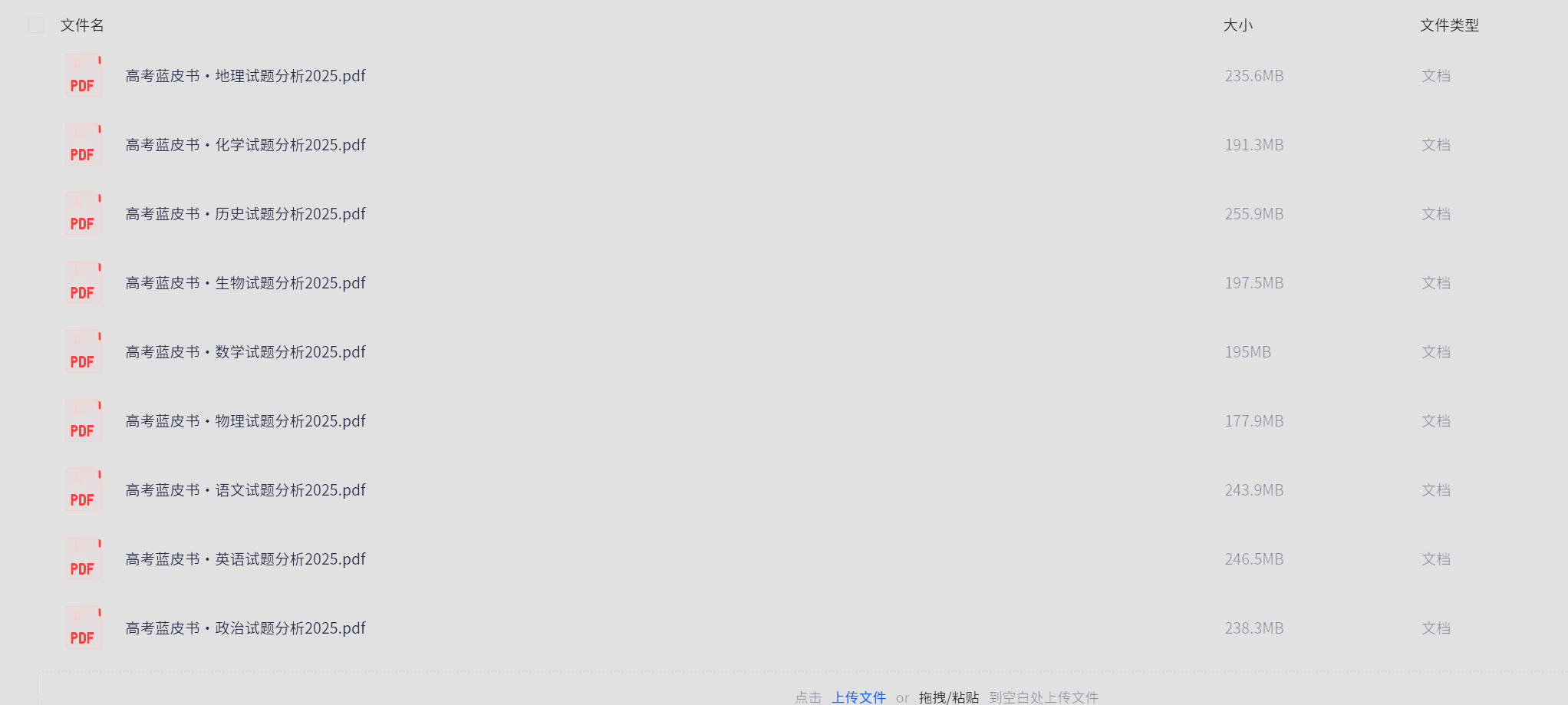 高考蓝皮书《2025高考试题分析 (全九科) 》 格式：PDF