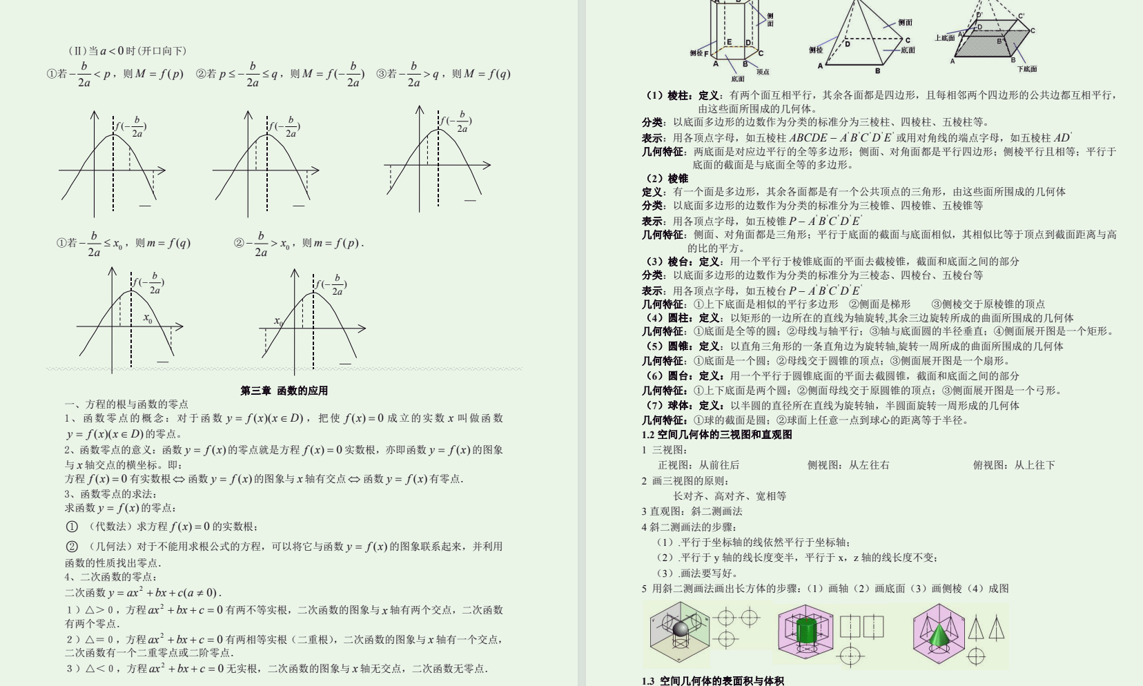 超详数学知识点归纳汇总 doc 8.8M
