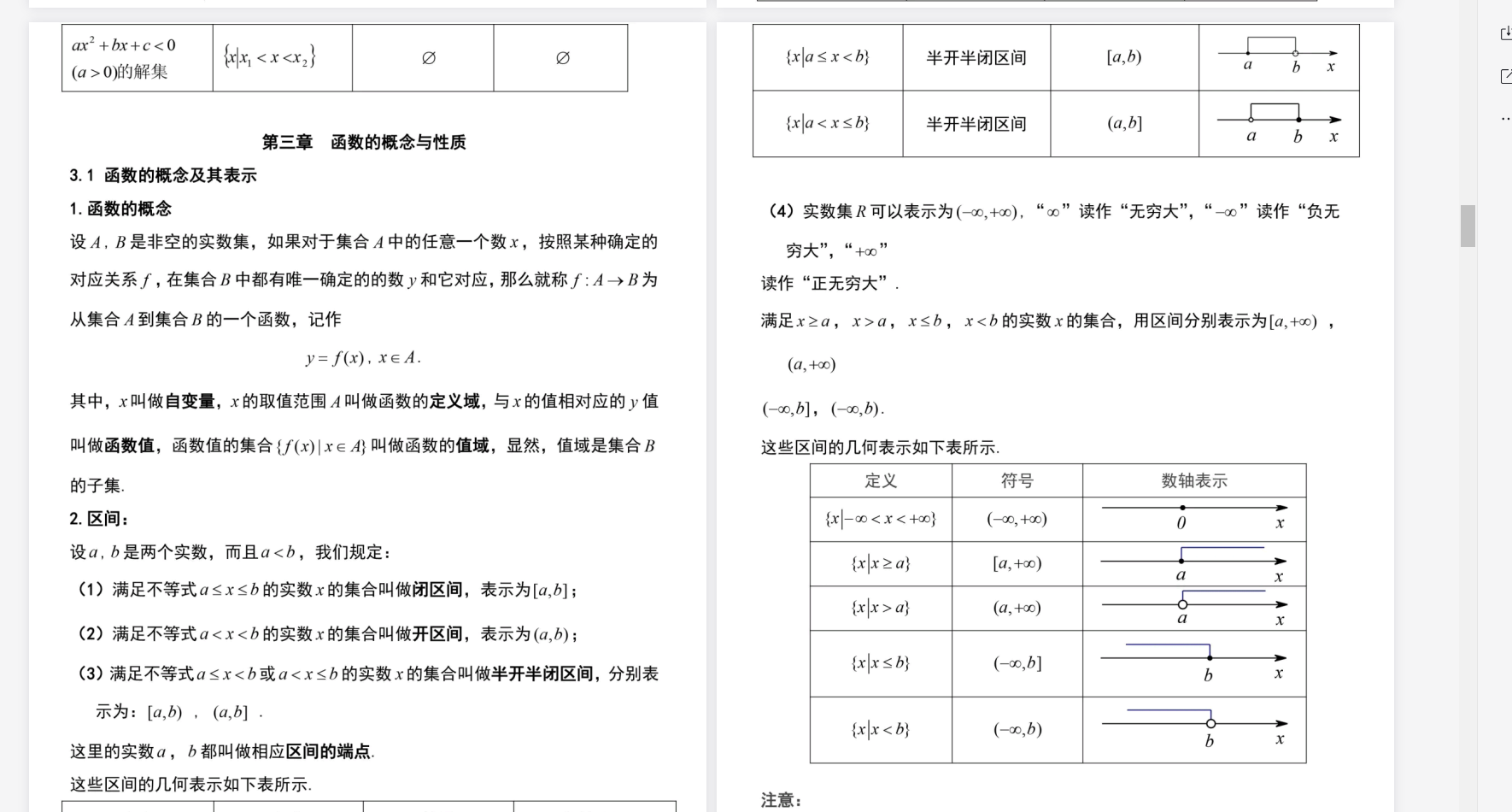 高中数学必修一知识点.pdf【9.5MB】