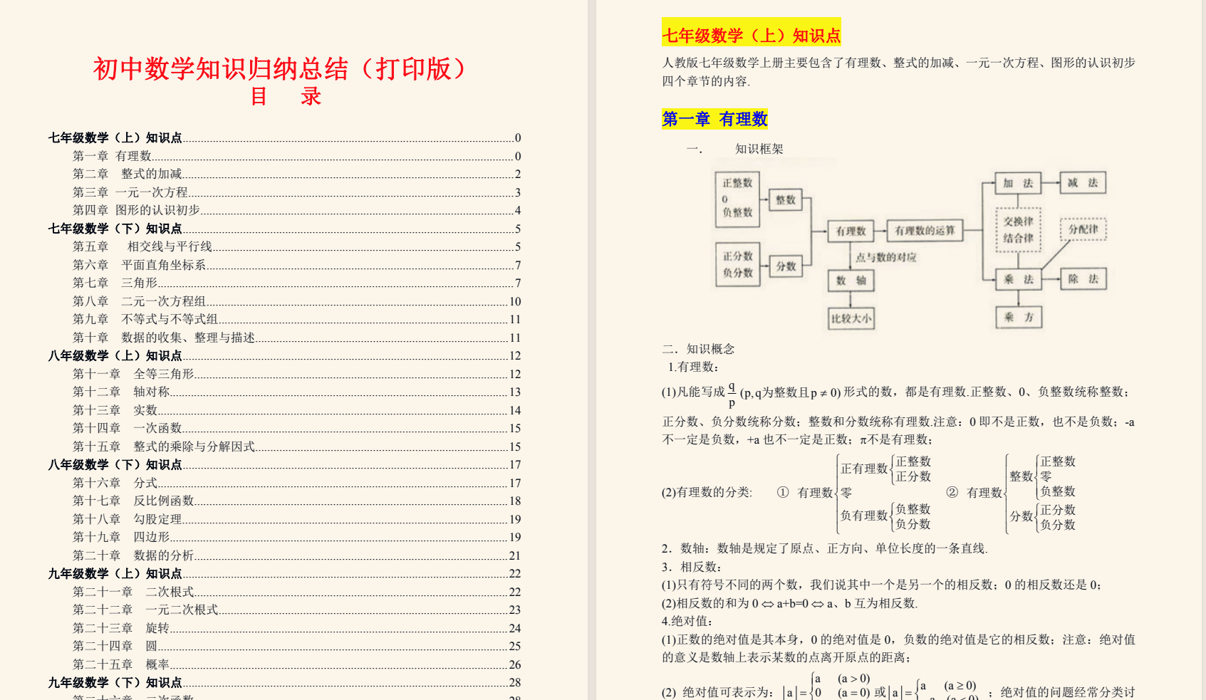 （超详）初中数学知识点归纳汇总 docx 1.5m
