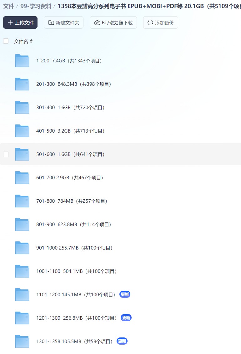 1358本豆瓣高分系列电子书 EPUB+MOBI+PDF等 20.1GB（共5109个项目）