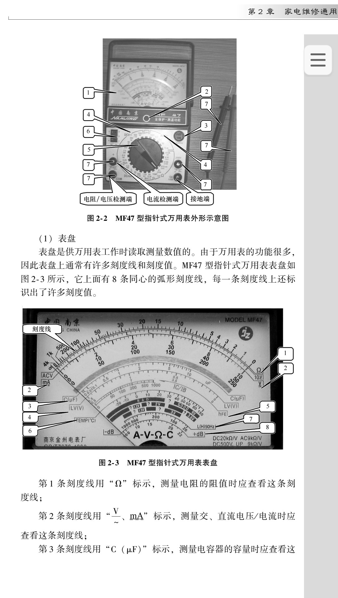 图解常用家电维修工具与仪表的使用方法和技巧 pdf 268MB
