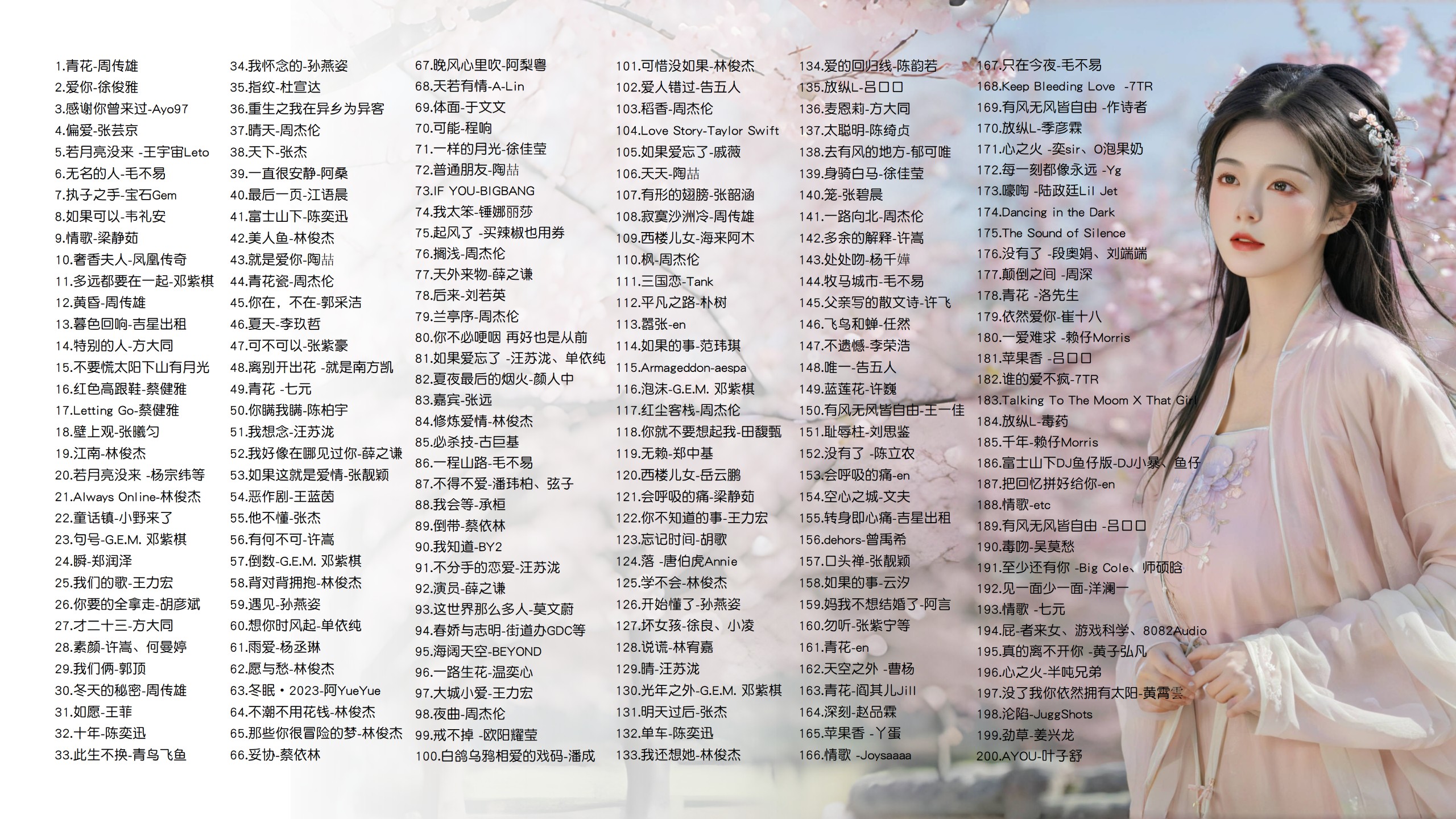 【2024流行热歌200首带歌词】2024网络抖音流行歌曲热门歌曲200首！ [MP3/1.9G]