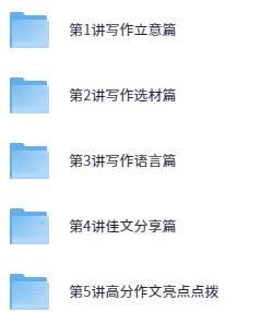 《学而思写作技巧宝典》小学作文【455.3MB】