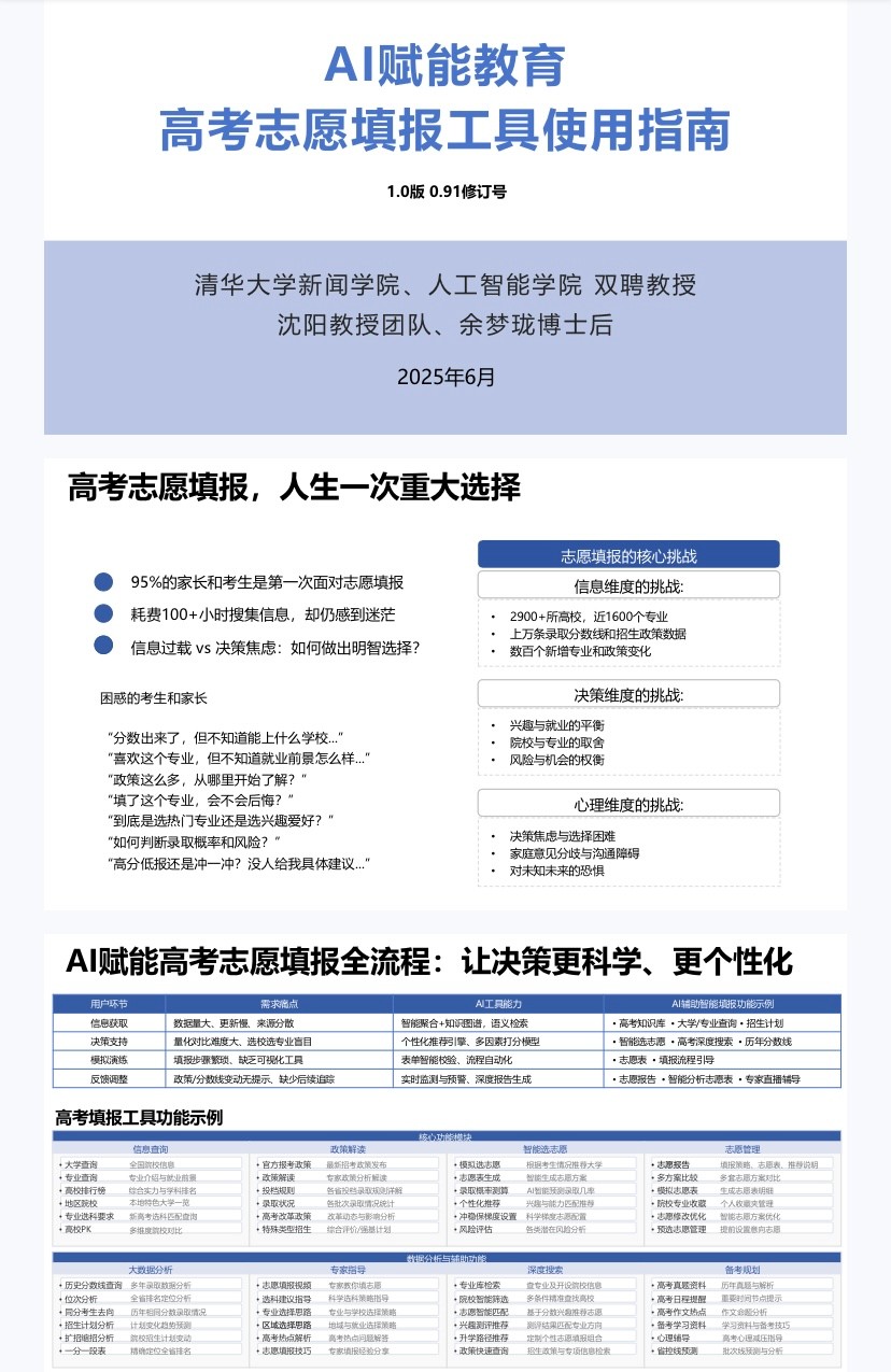 清华大学研究团队《AI赋能教育:高考志愿填报工具使用指南》【3.63MB】