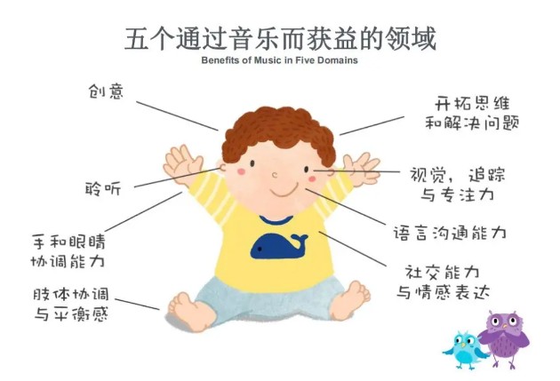 启智音乐大合集，开启右脑潜能开发之门【值得收藏】 [flac/ape] [16.3GB]