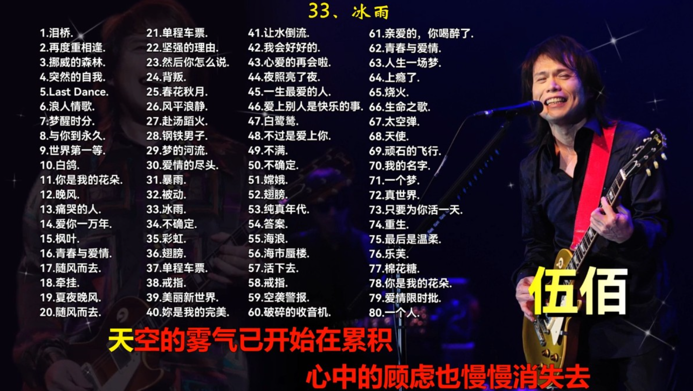 【伍佰80首无损音质经典曲目老歌合集带歌词】华语乐坛百听不厌的宝藏经典摇滚教父值得收藏 [FLAC/2.5G]