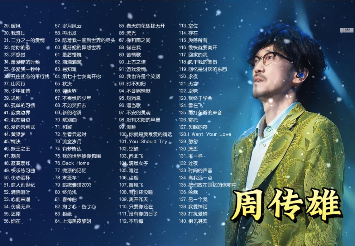 【周传雄140首无损品质歌曲合集】恍恍惚惚已经隔世遗憾无法说惊觉心一缩 [FLAC/4.2G]