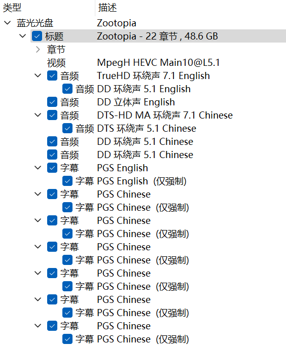 疯狂动物城 (2016)【4K蓝光原盘REMUX】【HDR10&杜比全景声公映国配+粤台英三语】内封简繁英双语特效字幕 [46.4G]