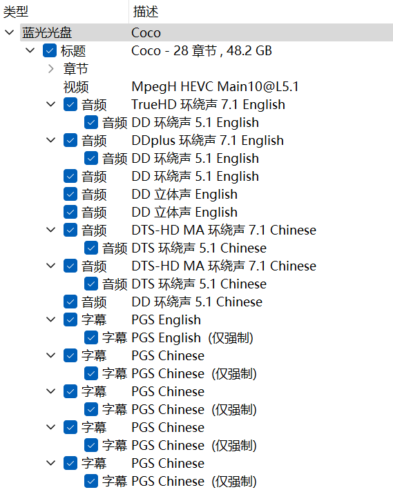 寻梦环游记 (2017)【4K蓝光原盘REMUX】【HDR10&杜比全景声国粤台英四语】内封简繁英双语特效字幕 [47.5G]