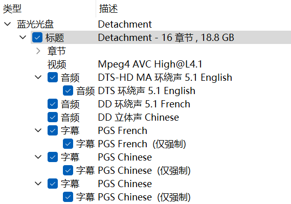超脱 (2011)【蓝光原盘REMUX】【次世代环绕声央视国配+原生英语】内封简繁字幕 [18.8G]