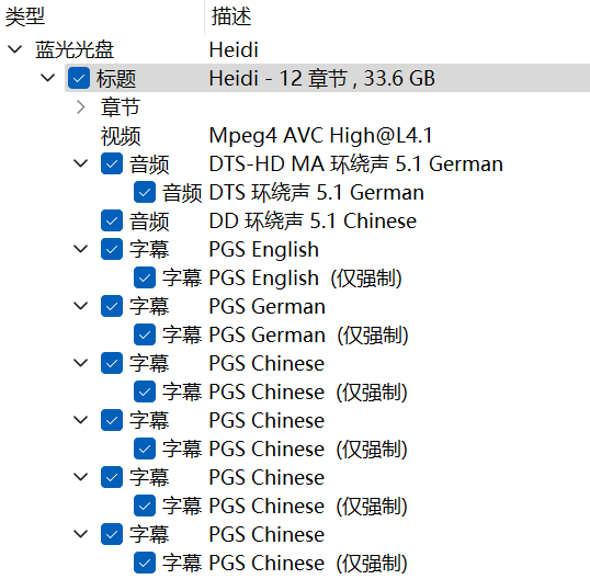 海蒂和爷爷 (2015)【蓝光原盘REMUX】【次世代环绕声国德双语】内封简繁英双语特效字幕 [33G]