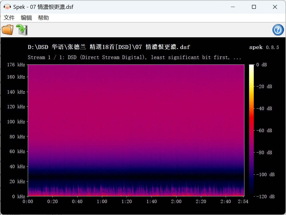DSD无损音乐华语合集 820.9GB
