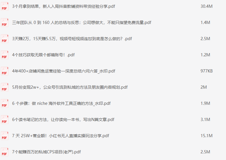 精整2023年知识星球付费文合集 八百多篇【PDF格式】【10G】