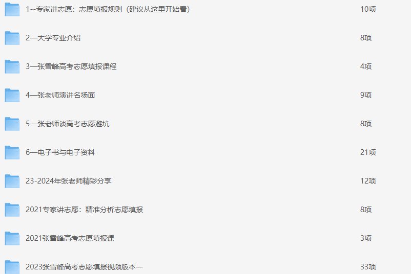 【张雪峰高考志愿填报】合集【PDF】【50G】