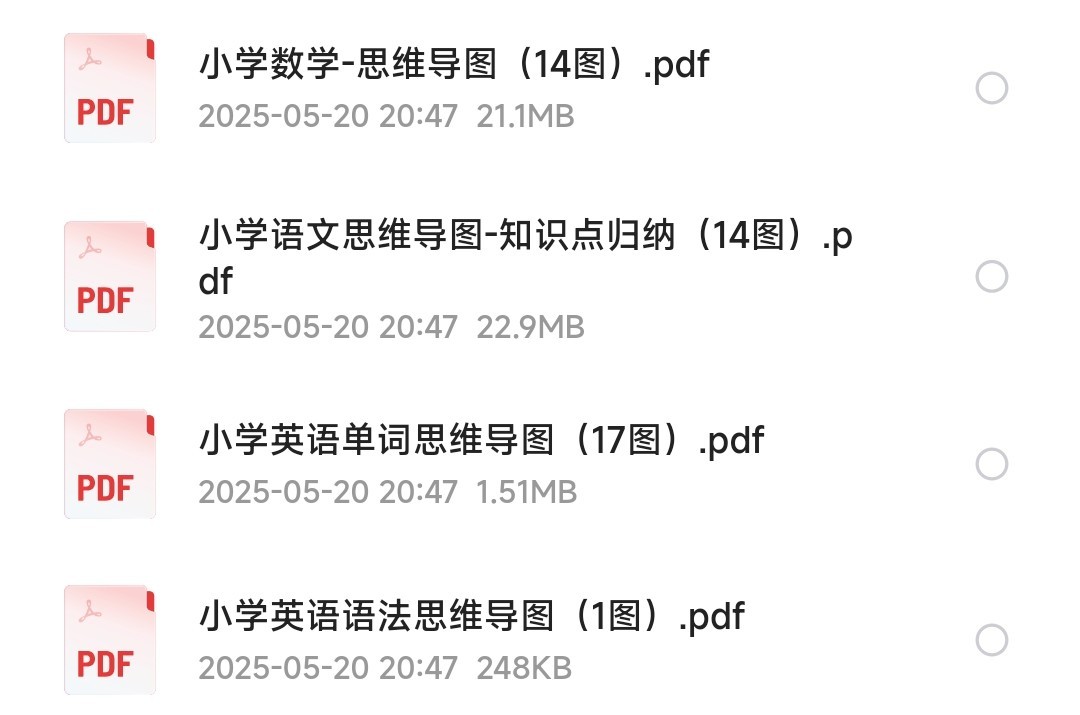 小学至高中全阶段全科思维导图 PDF 【1.07GB】