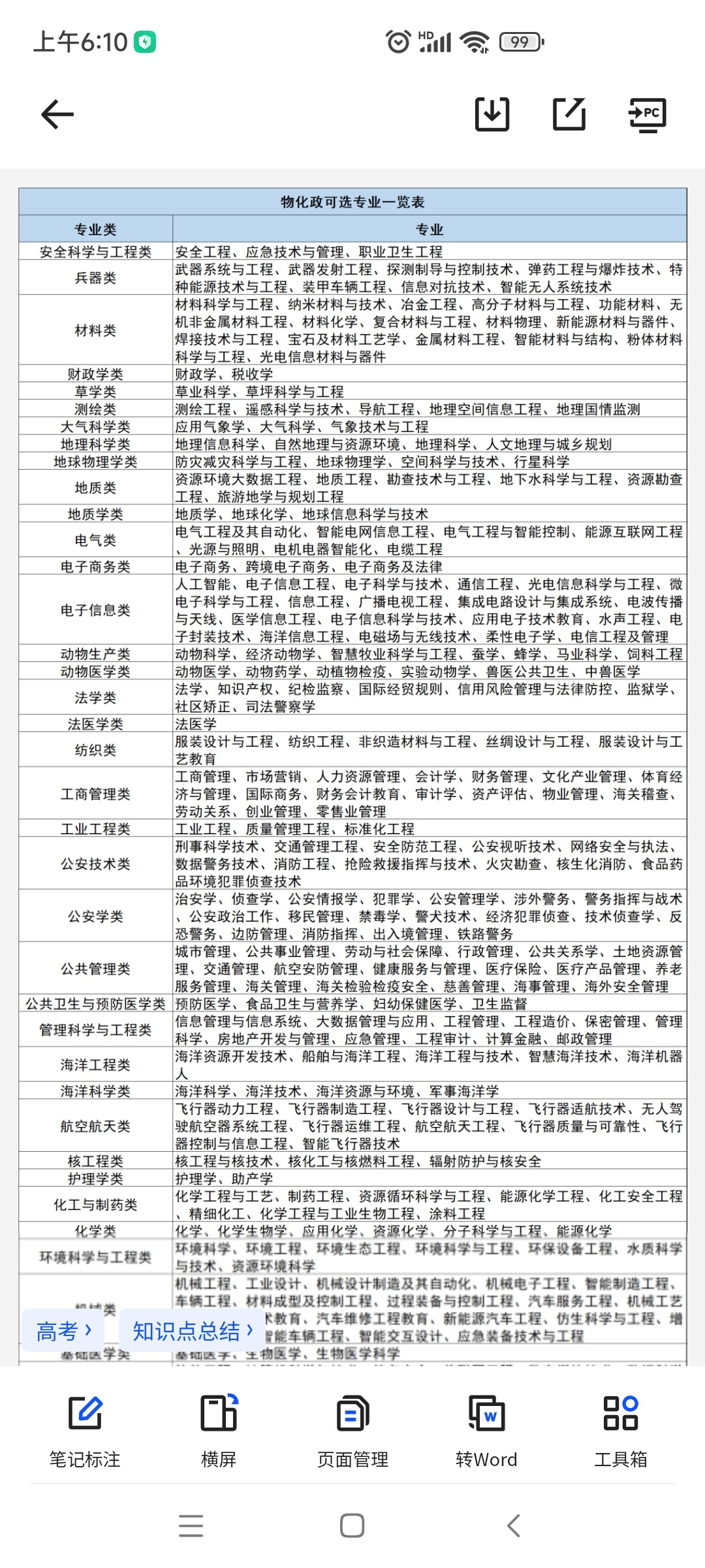 2025年高考志愿填报避坑指南汇总【923MB】