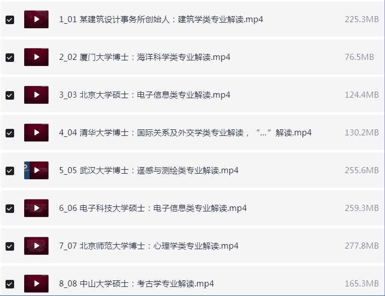 高考志愿必读：百位业内专家教授谈职业生涯规划 【14.9GB】