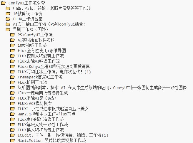个人整理最全comfyui工作流+教程+模型 电商,换脸,转绘,老照片修复等等【514GB】