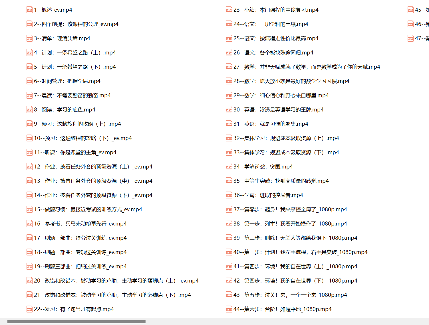  小学初中高中生以及家长必读【高效学习之路 47节课 】 带你找到学习的底层逻辑 突破自己【Mp4，24GB】