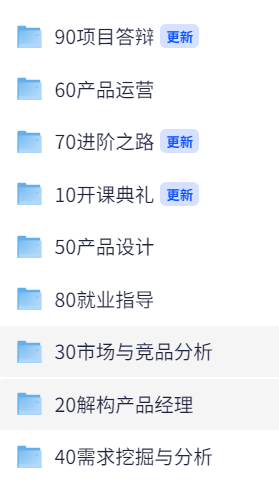 价值上万珍贵学习资料【90天产品经理实战】产品经理进阶之路 【MP4，8.8GB】互联网黄埔军校起点学院出品