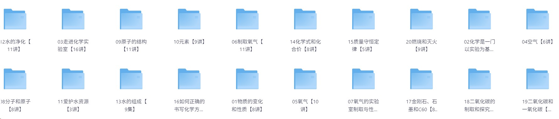 经典科普动画《趣味化学》