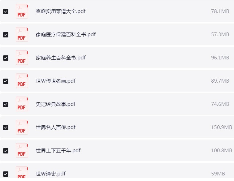 百科全书类 50本 PDF 【4.6GB】