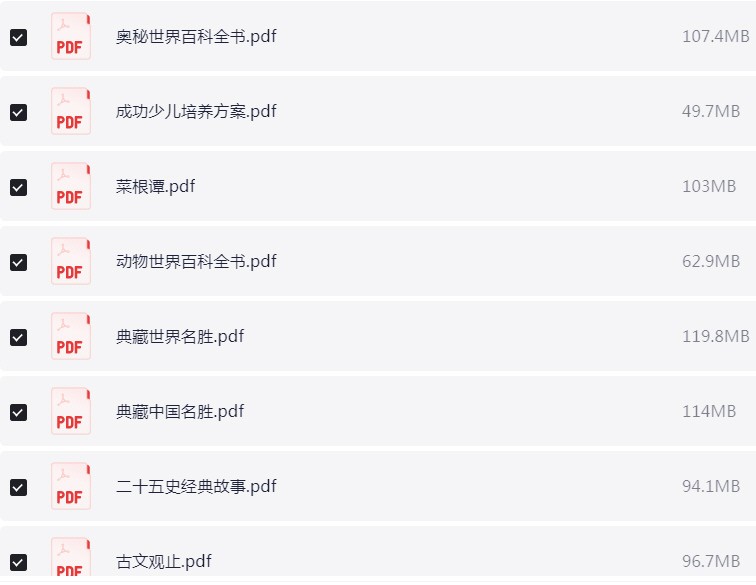 百科全书类 50本 PDF 【4.6GB】