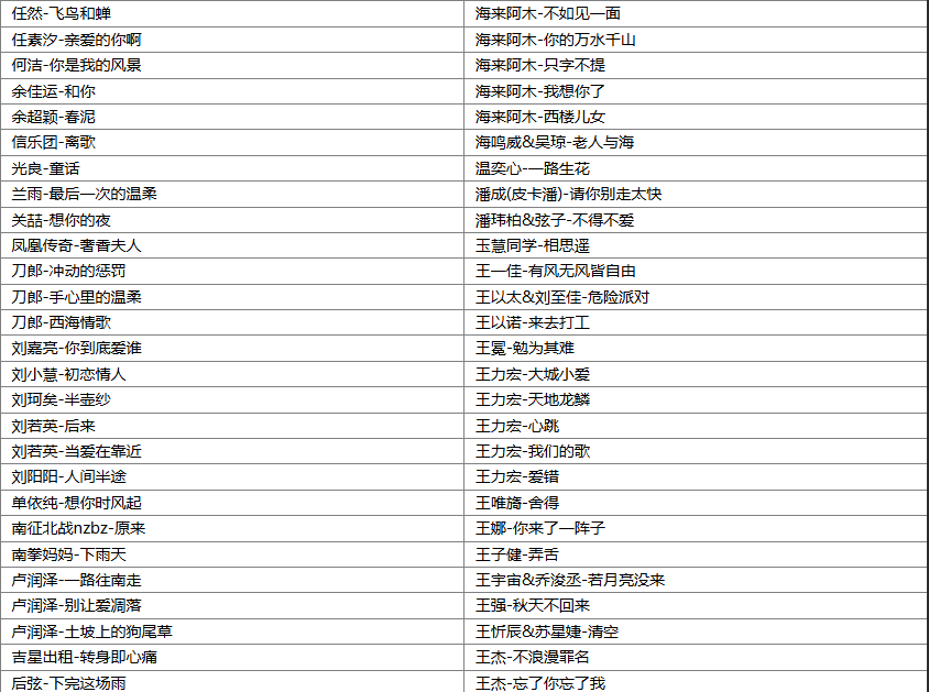 【歌单推荐】盘点2025年5月份TOP370首网络爆火热门流行歌曲合集，超百首平台播放量过亿 [WAV+MP3+16.6GB]