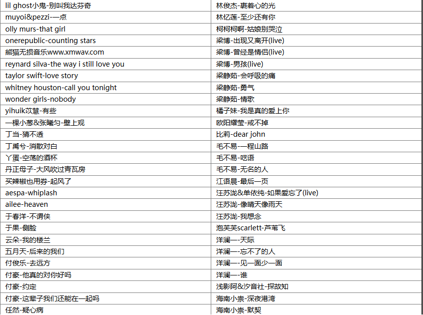 【歌单推荐】盘点2025年5月份TOP370首网络爆火热门流行歌曲合集，超百首平台播放量过亿 [WAV+MP3+16.6GB]