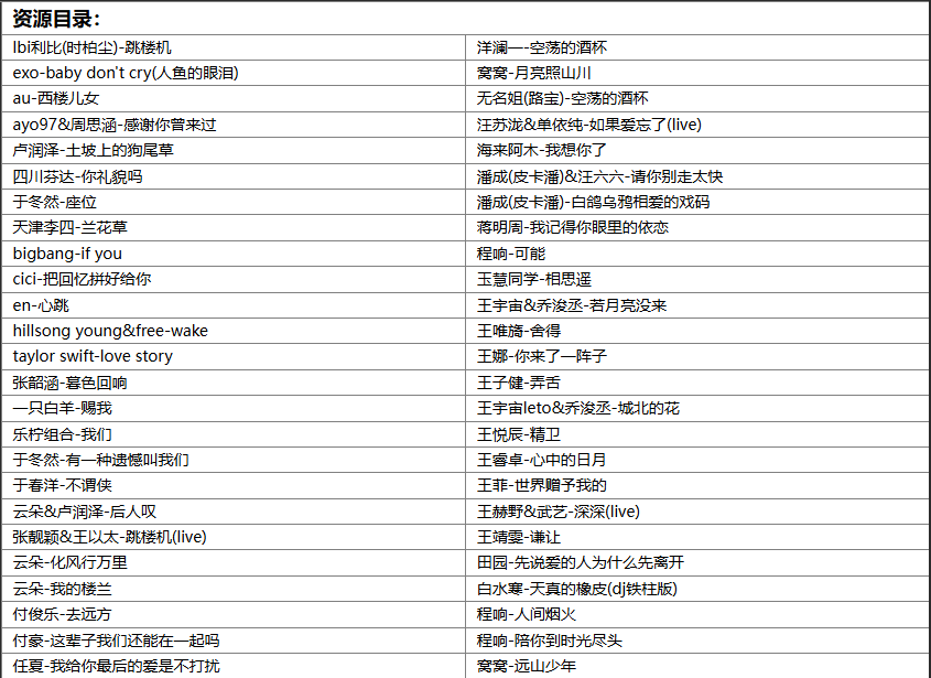 【歌单推荐】抖音热门歌曲2025年4月最火135首无损音乐歌曲,首首热门好听,值得循环播放 [WAV+MP3+6.31GB]